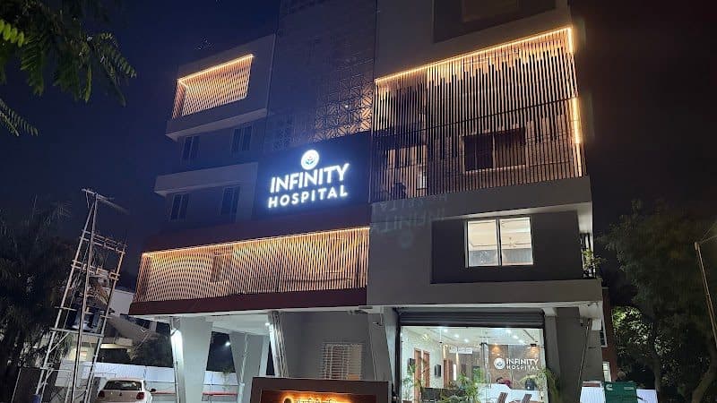Dr. Suraj Deshmukh| Best Spine surgeon | Orthopedics Surgeon |Nashik. - Orthopedic Surgeon in Nashik