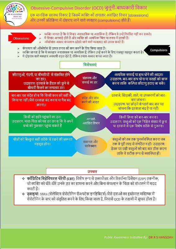 Unbottled Emotions - Psychiatrist in Dhanbad