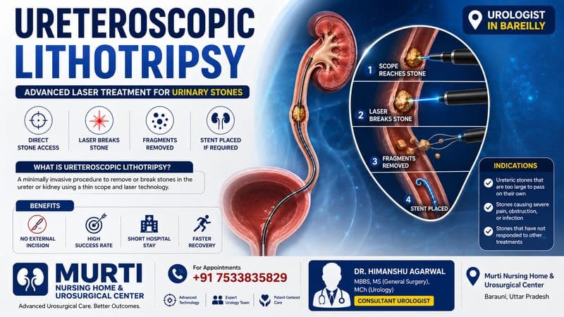 Murti Nursing Home and Urosurgical Center