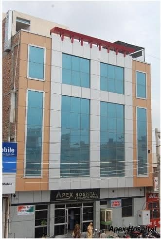 Apex Hospital Sirsa