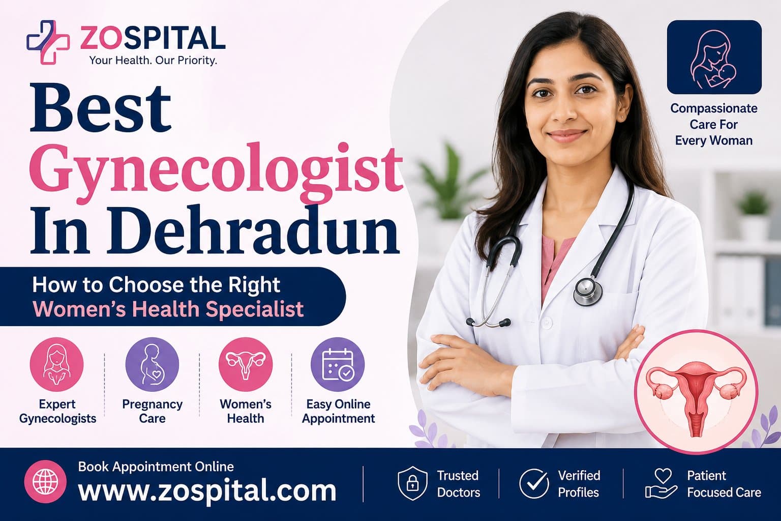 Best Gynecologist In Dehradun Best Gynecologist In Dehradun