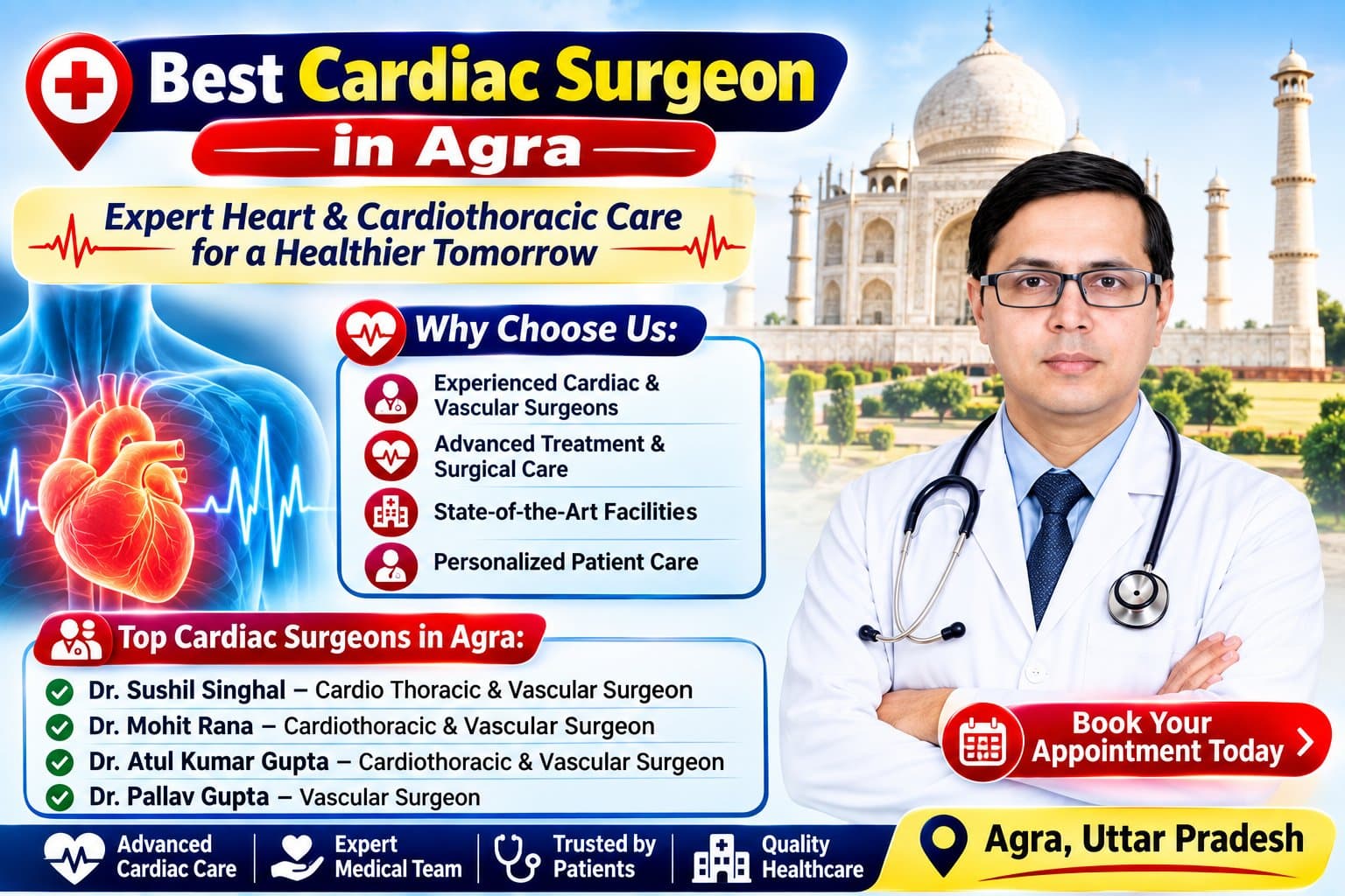 Best Cardiac Surgeon in Agra Best Cardiac Surgeon in Agra