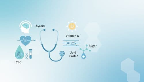 CGHS Blood Test Rate List: CBC, Sugar, Thyroid, Vitamin D and Lipid Profile