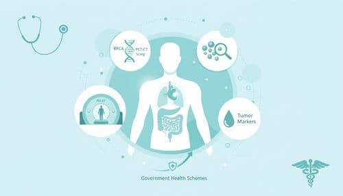 CGHS Cancer Test Rate List: Tumour Markers, Biopsy, BRCA and PET-CT