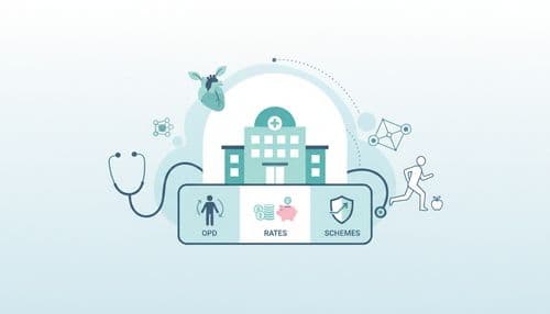 Shyam Lal Sah Gangola District Hospital, Bageshwar: A Guide to OPD, Rates, and Schemes