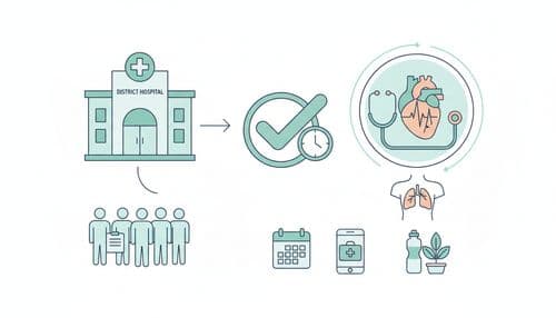 OPD Appointment at District Hospital Balod: A Patient Guide