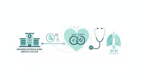 Maharshi Devraha Baba Medical College, Deoria: OPD, Rates, & Schemes