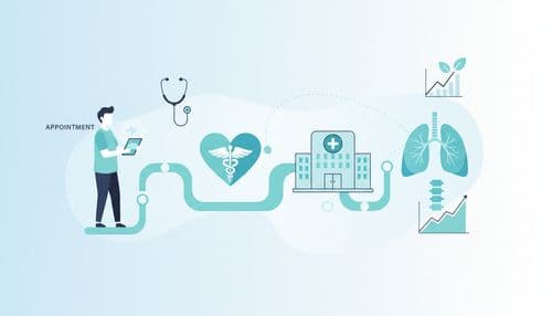 Government Hospital OPD Appointment Guides in Lucknow