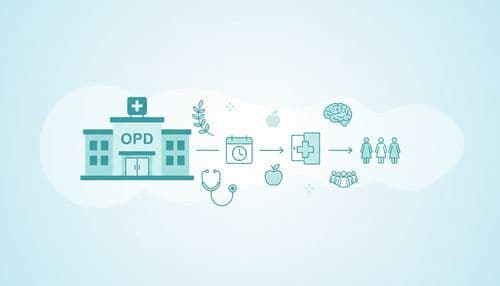 OPD Appointment Guide: Government Medical College Azamgarh (Maharaja Suheldev Medical College)