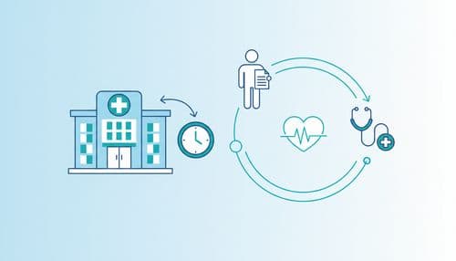 OPD Appointment Guide: Government Medical College Banda (Rani Durgavati Medical College)