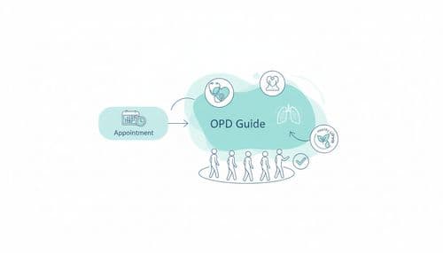 Government Stanley Medical College Hospital, Chennai: Appointment and OPD Guide