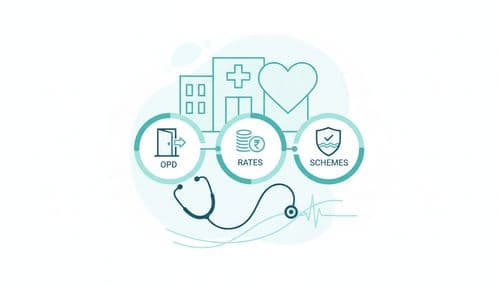 IGGMC (Mayo Hospital) Nagpur: OPD, Rates, and Schemes Guide