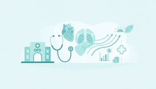 IPGMER and SSKM Hospital, Kolkata: OPD Appointment and Costs