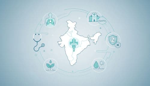 No Doctor, Clinic, or Hospital in Amritsar Is Listed on Zospital Yet