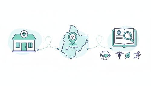 No Doctor, Clinic, or Hospital in Deoghar Is Listed on Zospital Yet
