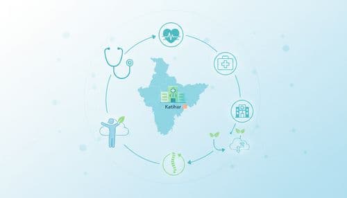 No Doctor, Clinic, or Hospital in Katihar Is Listed on Zospital Yet