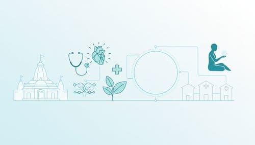 No Doctor, Clinic, or Hospital in Sagar Is Listed on Zospital Yet