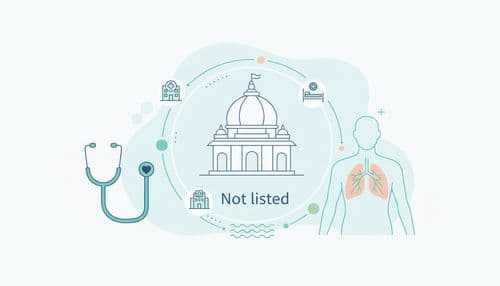 No Doctor, Clinic, or Hospital in Ujjain Is Listed on Zospital Yet