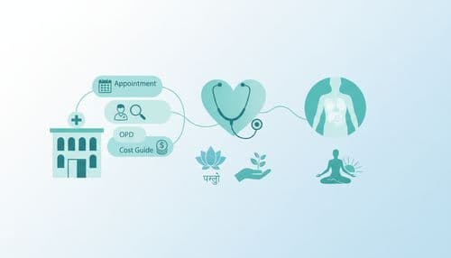 Phulo Jhano Medical College and Hospital, Dumka: Appointment, OPD, and Cost Guide