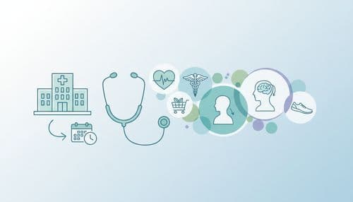 OPD Appointment Guide: RUHS Hospital, Jaipur