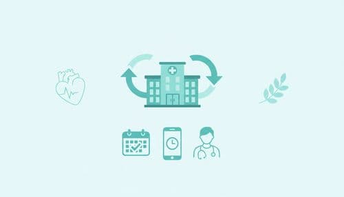 OPD Appointment Guide: PBM Hospital, Sardar Patel Medical College, Bikaner