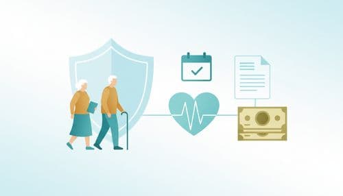 Senior Citizen Health Insurance in India: Ages 60, 70 and 75+