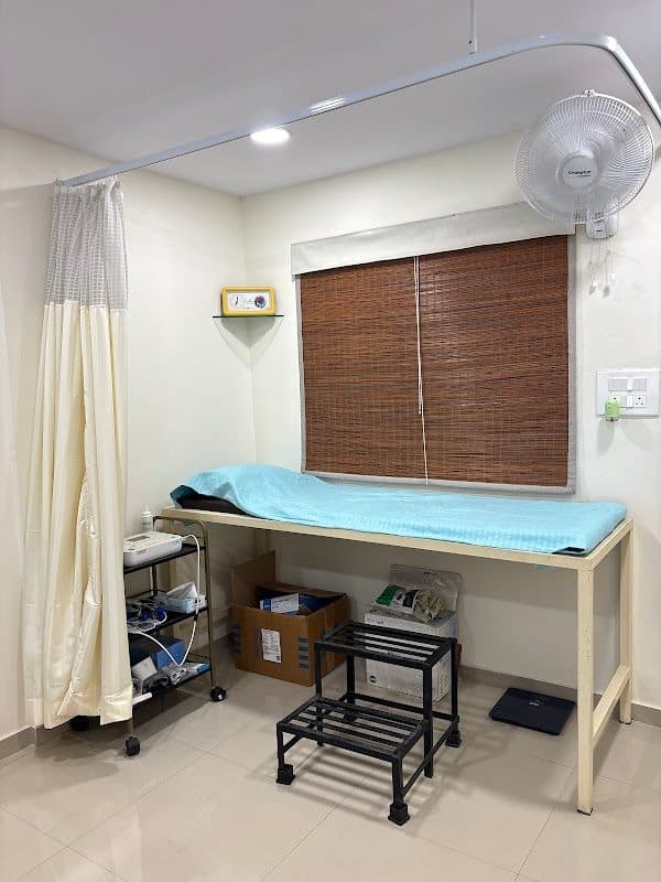 Dr RUPESH BOKADE Medcare Clinic Dr RUPESH BOKADE Medcare Clinic