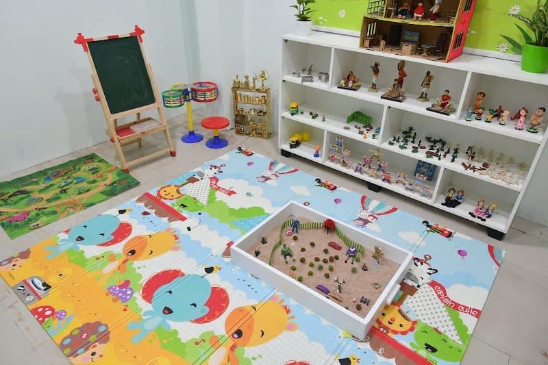 Rajdeep brain & behaviour center Rajdeep brain & behaviour center