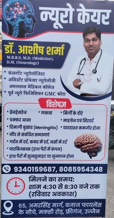 Dr Rajnish Kumar Patidar Dr Rajnish Kumar Patidar