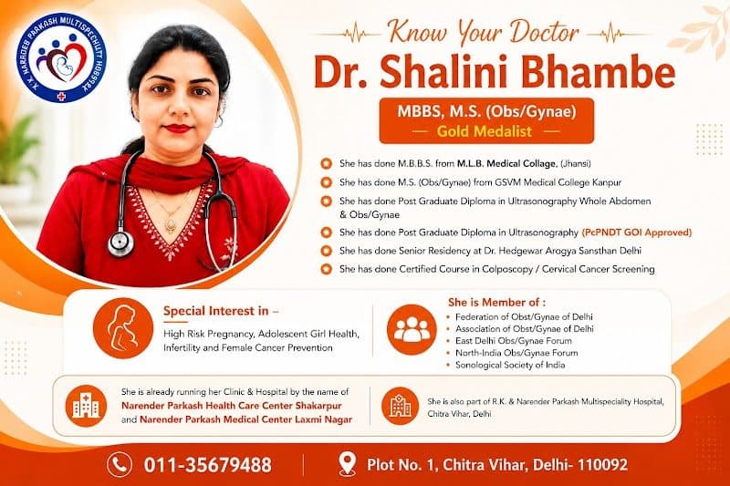 Dr. Smriti Uppal Dr. Smriti Uppal - Gynecologist in Rohini