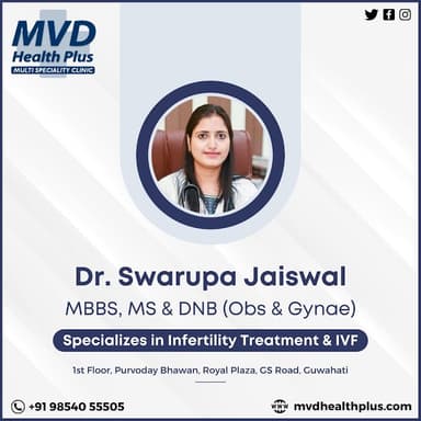Dr Swarupa Jaiswal - MBBS, MS, DNB (Obs & Gynae) | Gynecologist in Guwahati Dr Swarupa Jaiswal - MBBS, MS, DNB (Obs & Gynae) | Gynecologist in Guwahati