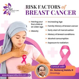 Dr. Nataraj Naidu R | Best Surgical Oncologist,Breast, Liver, Lung, Colon Cancer Specialist Dr. Nataraj Naidu R | Best Surgical Oncologist,Breast, Liver, Lung, Colon Cancer Specialist
