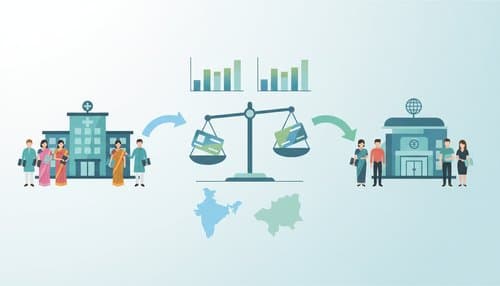 Health Insurance NRI India Comparison